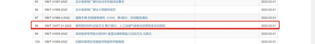 白云實業(yè)主編一項密封膠國標順利發(fā)布
