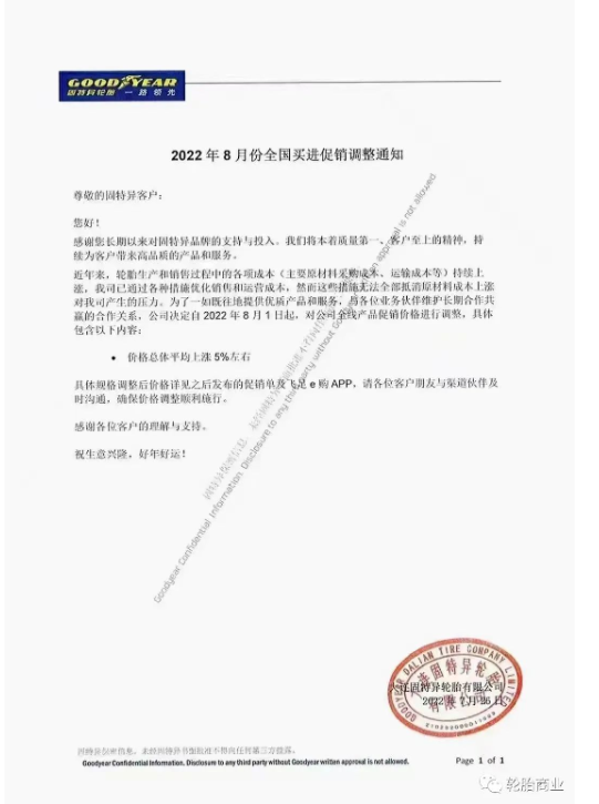價格