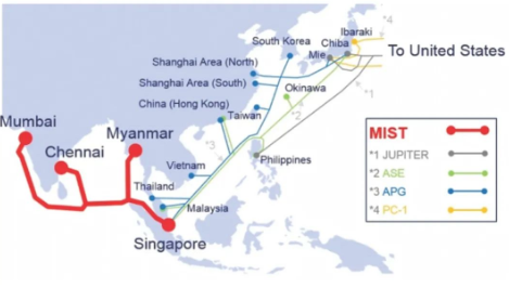 緬甸-馬來西亞-印度-新加坡海纜MIST擬于2023年建成 緬甸-馬來西亞-印度-新加坡海纜MIST擬于2023年建成