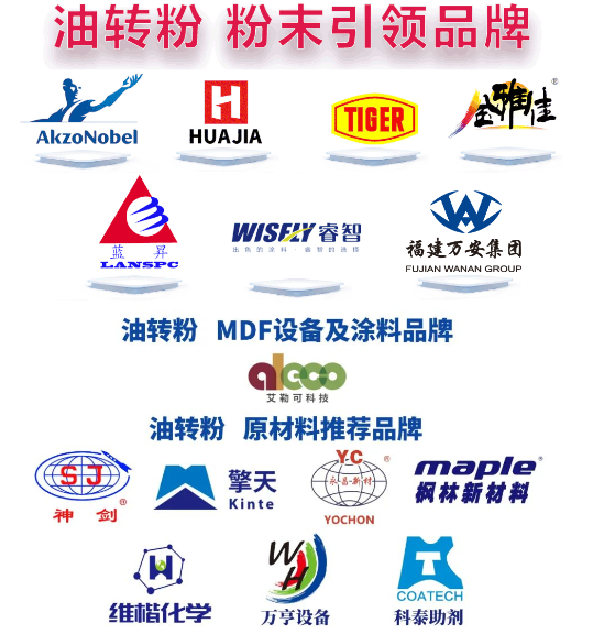 國有大企“油轉(zhuǎn)粉”！公司層面原有涂漆工藝有三萬多條