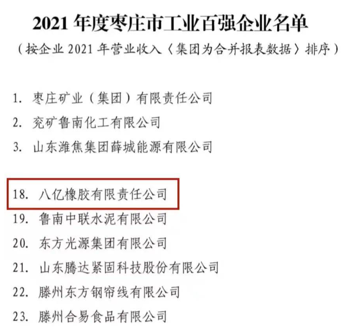 　八億橡膠公司面對日趨激烈的市場競爭，堅定走“高端化、品牌化、差異化”的發(fā)展路線