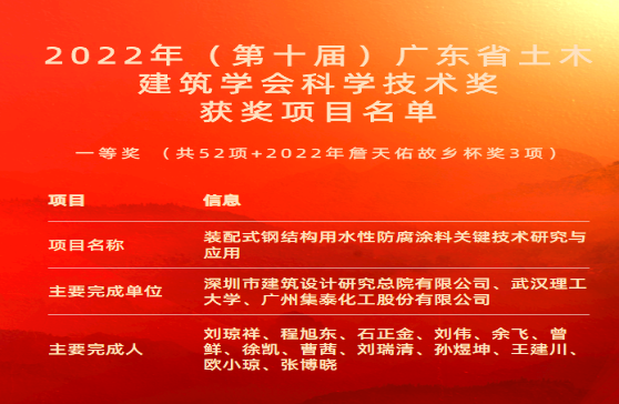 新突破！集泰股份榮獲廣東省土木建筑學(xué)會科學(xué)技術(shù)一等獎！