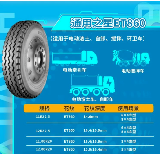 力輪胎緊跟新能源汽車發(fā)展潮流，開發(fā)出如哈曼仕SP022 EV、銳馳者SU306 EV、ET系列電動(dòng)重卡輪胎等新能源汽車專用輪胎，實(shí)現(xiàn)彎道超車。
