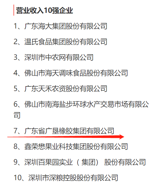 圖片說(shuō)明 ：廣東省農(nóng)業(yè)龍頭企業(yè)營(yíng)業(yè)收入、聯(lián)農(nóng)帶農(nóng)專項(xiàng)十強(qiáng)榜單，廣墾橡膠集團(tuán)位列其中