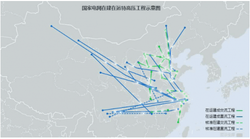 遠東電纜深度參與特高壓項目，助推輸電系統(tǒng)升級緩解“限電”壓力