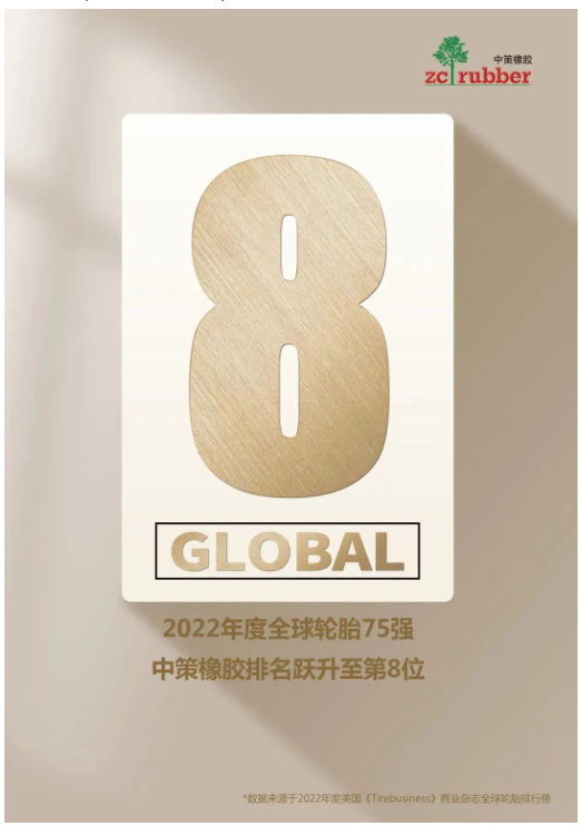 02、中策橡膠躍居第8，賽輪再靠前