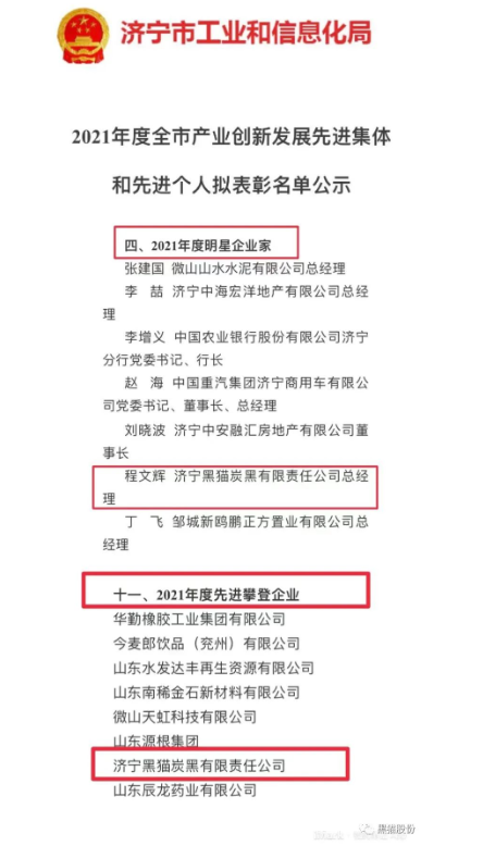 喜報！濟(jì)寧黑貓榮獲2021年度產(chǎn)業(yè)創(chuàng)新發(fā)展先進(jìn)集體和先進(jìn)個人