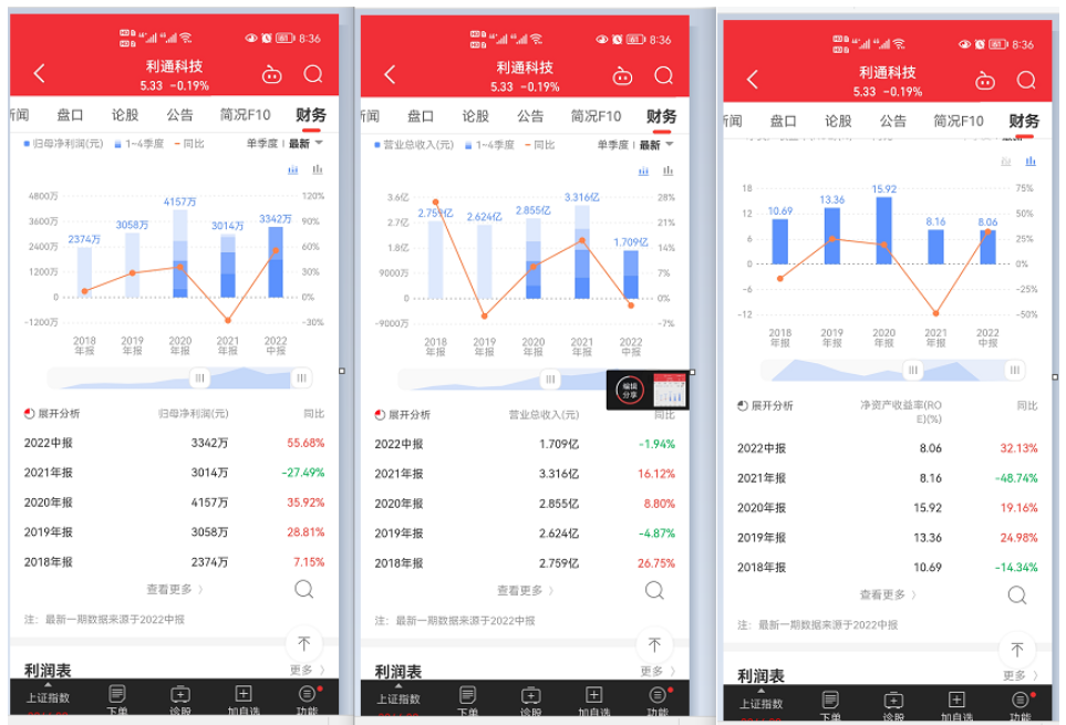 漯河利通液壓科技股份有限公司對外投資 漯河利通液壓科技股份有限公司對外投資