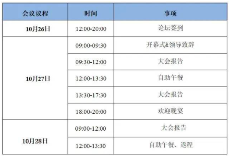 特種橡膠的合成、專用助劑、配方、工藝及創(chuàng)新應(yīng)用開(kāi)發(fā)
