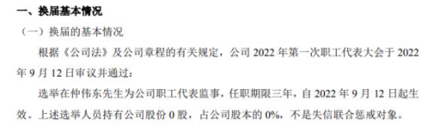 盈茂光電選舉在仲偉東為公司職工代表監(jiān)事 2022上半年公司凈利507.5萬(wàn)