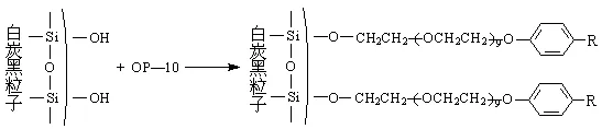 白炭黑表面的基本構(gòu)造 白炭黑表面的基本構(gòu)造