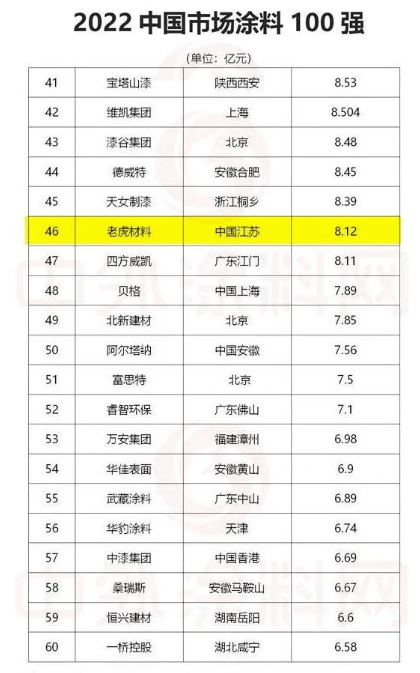 駱飆在老虎的成功，幾乎使其成了老虎在中國的代言人