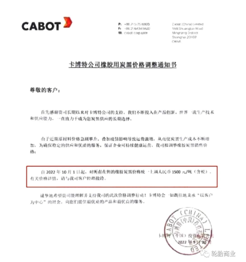 炭黑廠家也在今年內(nèi)多次漲價(jià)。2022年9月20日，卡博特公司發(fā)布橡膠用炭黑價(jià)格調(diào)整通知書，漲價(jià)通知顯示，自2022年10月1日起，對所有在售的橡膠炭黑價(jià)格統(tǒng)一上調(diào)人民幣1500元/噸。