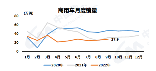 兩位數(shù)暴跌！全鋼胎市場太難了...