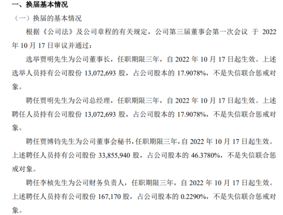 盈茂光電選舉賈明為公司董事長 2022年上半年公司凈利507.5萬