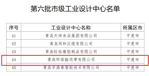 環(huán)球輸送帶上榜市級(jí)工業(yè)設(shè)計(jì)中心企業(yè)名單