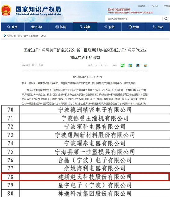 速看！建新再獲國家級榮譽