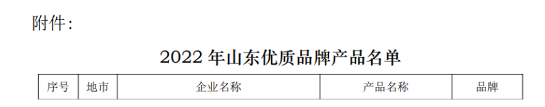 按照企業(yè)自愿申報、資格審核、材料(網(wǎng)絡(luò))認(rèn)定、專家審議、征求意見及社會公示等工作程序，多個企業(yè)的505個產(chǎn)品被認(rèn)定為2022年山東優(yōu)質(zhì)品牌產(chǎn)品