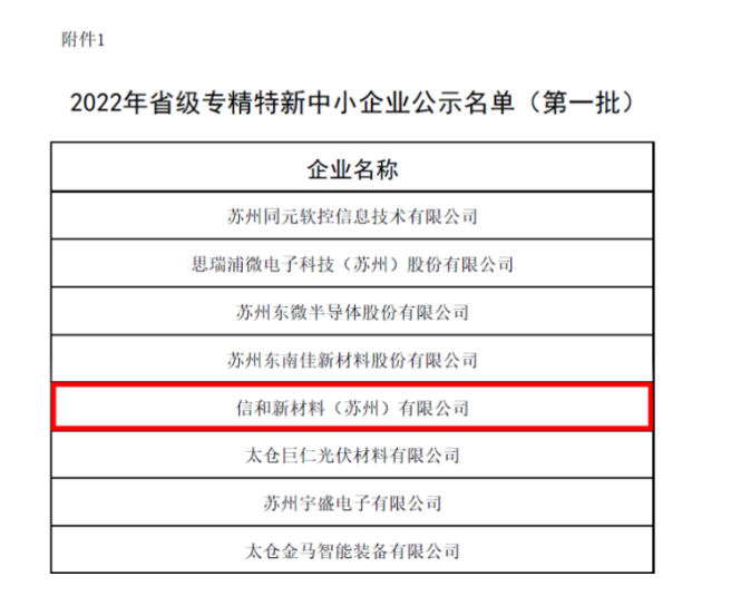 “專精特新”是國家為引導(dǎo)中小企業(yè)走上“專業(yè)化、精細(xì)化、特色化、新穎化”發(fā)展之路，增強(qiáng)自主創(chuàng)新能力和核心競爭力、不斷提高發(fā)展質(zhì)量和水平而實(shí)施的重大工程。