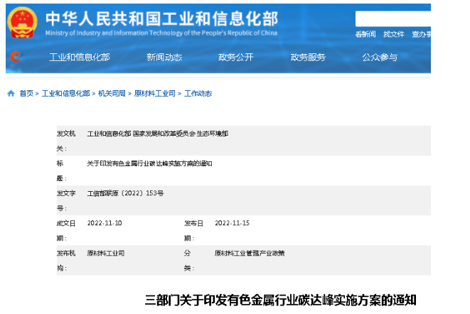 11月15日，工信部等三部委聯(lián)合印發(fā)《有色金屬行業(yè)碳達(dá)峰實(shí)施方案》。方案提出，提高有色金屬企業(yè)廠外物料和產(chǎn)品清潔運(yùn)輸比例，推動(dòng)大氣污染防治重點(diǎn)區(qū)域淘汰國四及以下廠內(nèi)車輛。