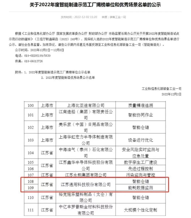 通用股份的智能制造達(dá)到國家級水平