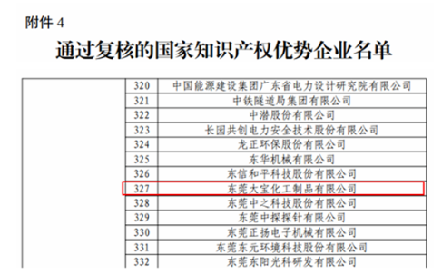喜報(bào)！大寶漆通過(guò)國(guó)家知識(shí)產(chǎn)權(quán)優(yōu)勢(shì)企業(yè)復(fù)核