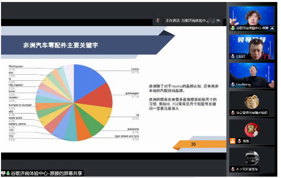 eBay大中華區(qū)招商經(jīng)理王志剛，介紹輪胎、汽配等在歐美地區(qū)的市場規(guī)模