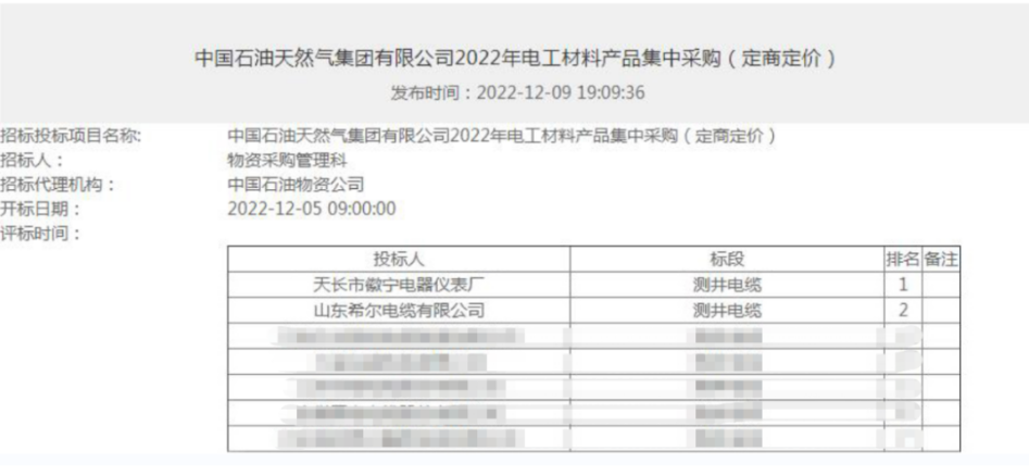 希爾電纜產品正式進入中國測井行業(yè)集采目錄