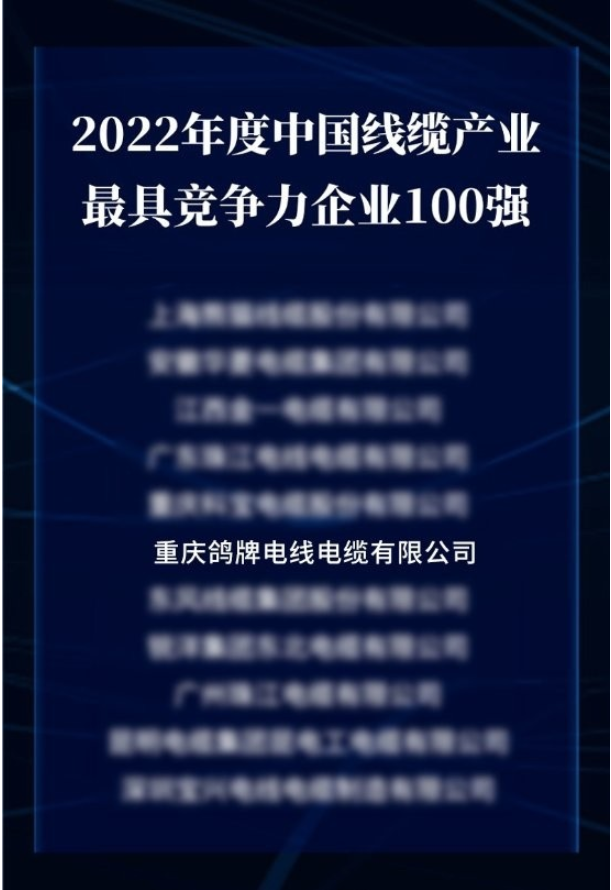 2022年中國線纜產(chǎn)業(yè)最具競爭力企業(yè)100強(qiáng)榜單發(fā)布，鴿牌電線電纜實力上榜