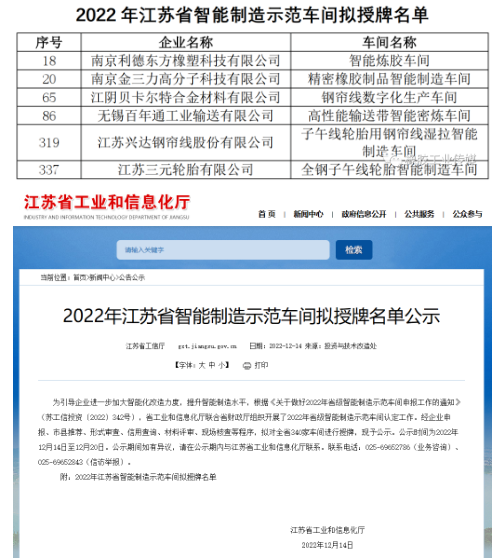 6家橡企，擬授智能制造示范車間！