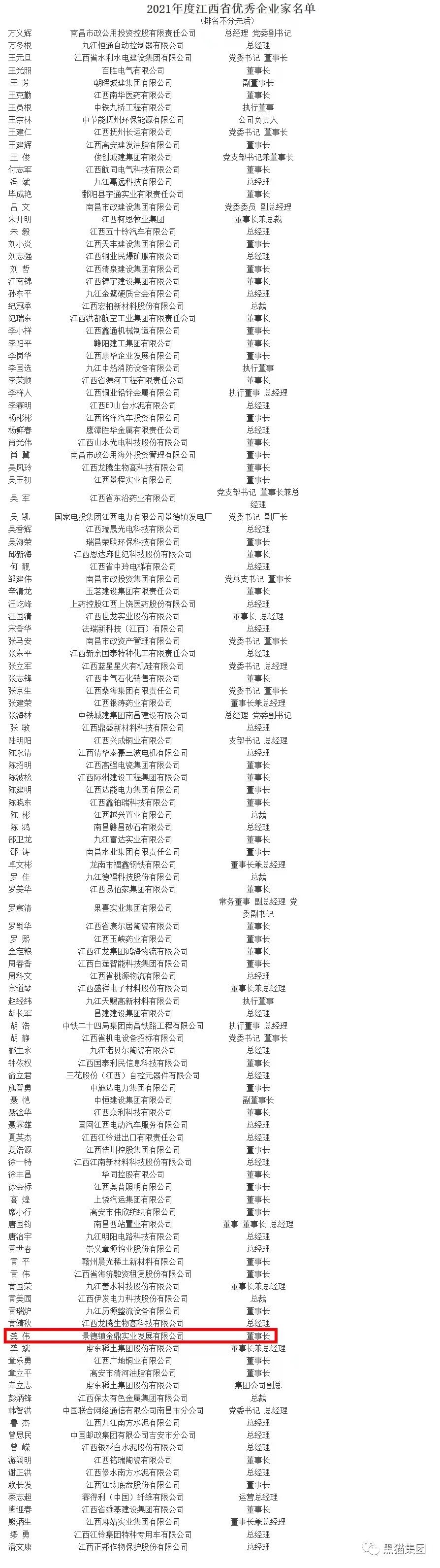 這份榮譽既是一份喜悅，更是一份期望和重托。景焦能源公司、金鼎實業(yè)公司在接下來的工作中將持續(xù)保持定力，奮發(fā)而上、銳意進取、直面挑戰(zhàn)、埋頭苦干，進一步做大做強，強化公司品牌建設。緊緊圍繞集團“十六字”戰(zhàn)略方針，扎實促進企業(yè)持續(xù)發(fā)展，在市場浪潮中把握發(fā)展機遇，奮勇前行，穩(wěn)步助力黑貓集團三年倍增計劃。