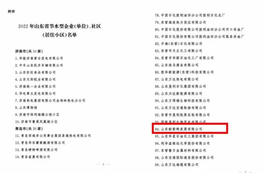 此次獲獎(jiǎng)，充分體現(xiàn)了政府部門(mén)對(duì)公司節(jié)水工作的高度認(rèn)可，也是公司堅(jiān)持綠色發(fā)展理念、持續(xù)健康發(fā)展的充分體現(xiàn)。