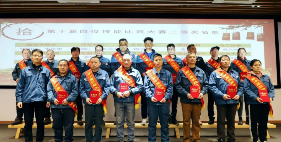 副總經(jīng)理董新春為二等獎獲得者頒獎并合影