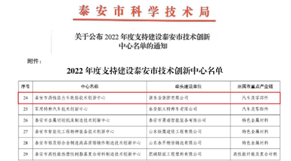 輪胎技術(shù)創(chuàng)新中心，獲批！