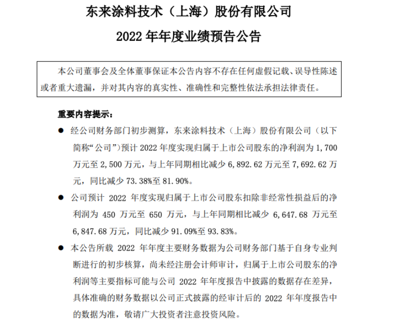 東來技術預計2022年凈利潤下滑80% 三重原因導致 東來技術預計2022年凈利潤下滑80% 三重原因導致