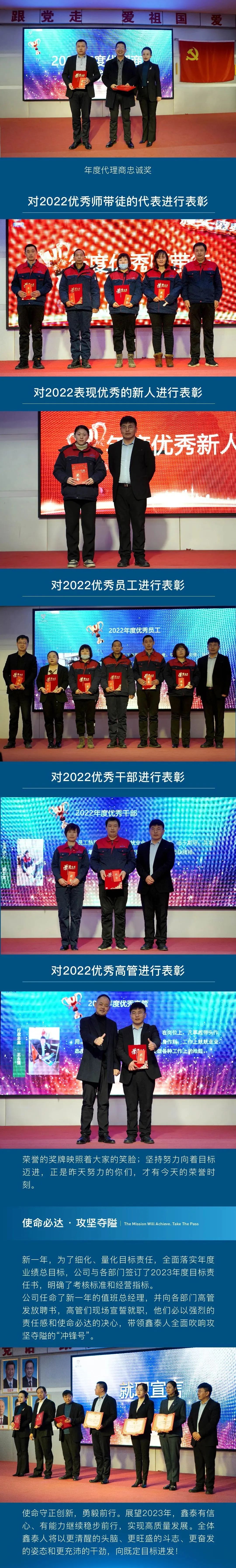 鑫泰電纜2022年總結表彰暨2023年戰(zhàn)略啟動大會圓滿舉行