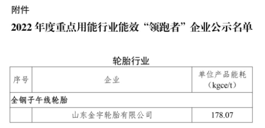 金宇輪胎