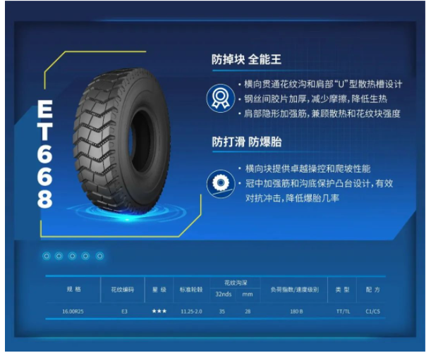 泰凱英ET668輪胎穩(wěn)定性能，獲得鄂爾多斯煤礦客戶認(rèn)可