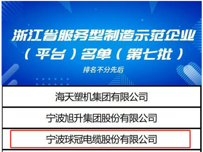 球冠電纜榮獲浙江省服務型制造示范企業(yè)稱號