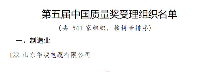 華凌電纜有限公司入選第五屆中國(guó)質(zhì)量獎(jiǎng)受理名單