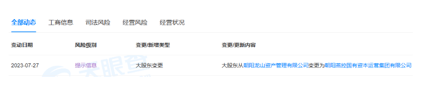 朝陽(yáng)浪馬輪胎有限責(zé)任公司大股東發(fā)生了重要變化。最新獲悉，朝陽(yáng)浪馬輪胎有限責(zé)任公司的大股東已由朝陽(yáng)龍山資產(chǎn)管理有限公司變更為朝陽(yáng)燕控國(guó)有資本運(yùn)營(yíng)集團(tuán)有限公司。