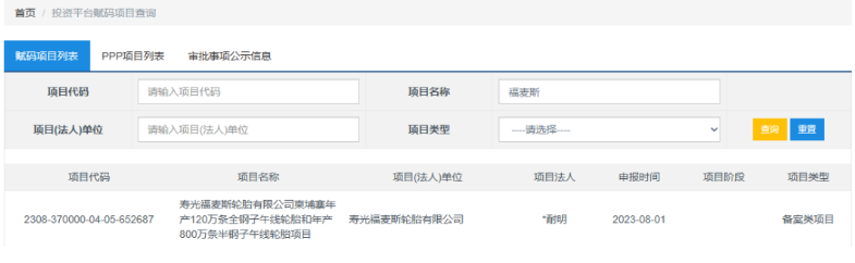 山東省投資項(xiàng)目在線審批監(jiān)管平臺披露，壽光福麥斯輪胎有限公司“柬埔寨年產(chǎn)120萬條全鋼子午線輪胎和年產(chǎn)800萬條半鋼子午線輪胎項(xiàng)目”備案。