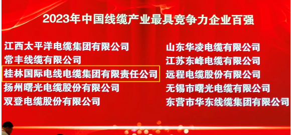 桂林國際線纜集團榮獲"中國線纜產業(yè)最具競爭力企業(yè)百強”