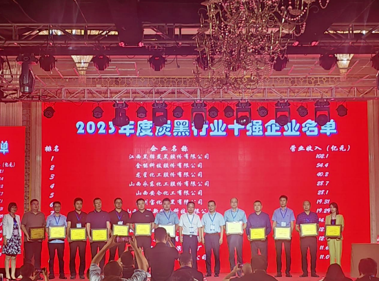 中國炭黑年會暨會員大會在山東省青州市隆重召開，吸引了全國范圍內炭黑行業(yè)的精英匯聚一堂，共同探討行業(yè)未來發(fā)展之路。本次大會以“適應市場發(fā)展，強化企業(yè)管理，堅持走綠色可持續(xù)發(fā)展之路”為主題，著重關注中國炭黑行業(yè)的現(xiàn)狀和前景。