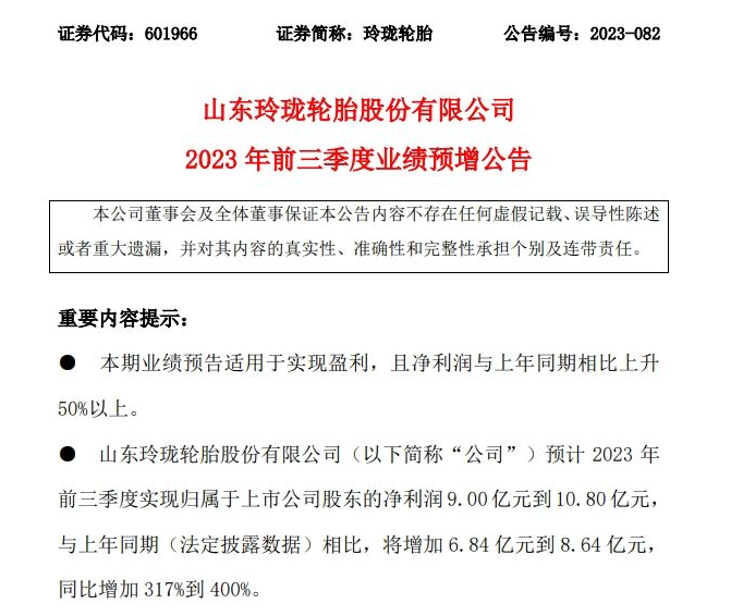 日前，山東玲瓏輪胎股份有限公司發(fā)布了2023年前三季度業(yè)績(jī)預(yù)增公告，預(yù)計(jì)實(shí)現(xiàn)歸屬于上市公司股東的凈利潤(rùn)9.00億元到10.80億元，同比增加317%到400%。