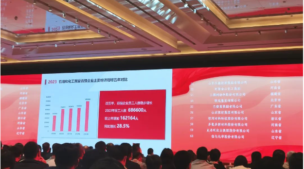 未來，巴德富集團(tuán)表示將抓住行業(yè)發(fā)展機(jī)遇，發(fā)揮企業(yè)的主觀能動(dòng)性，深化改革，不斷增強(qiáng)科技創(chuàng)新能力，加速轉(zhuǎn)型升級(jí)，以促進(jìn)企業(yè)的穩(wěn)健發(fā)展，為行業(yè)的高質(zhì)量發(fā)展貢獻(xiàn)不懈努力。